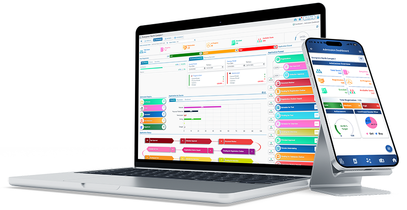 Source-Wise Application Analysis