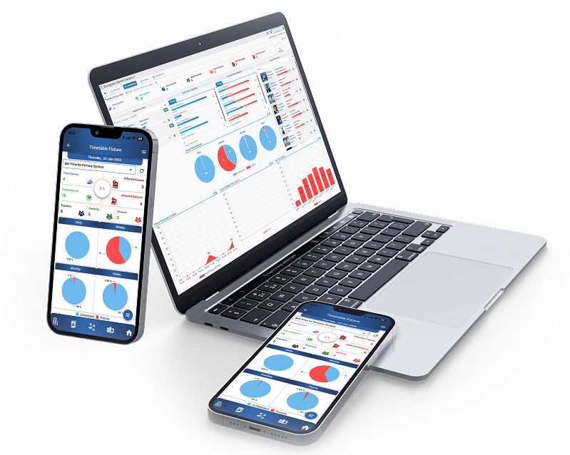 Financial Reporting & Analytics