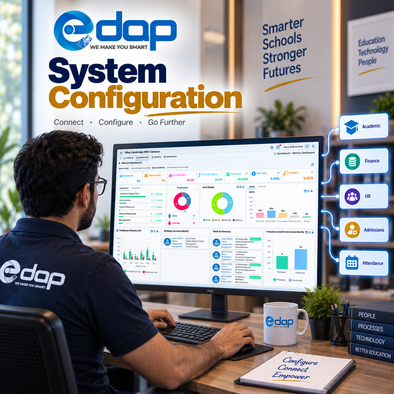 System Configuration